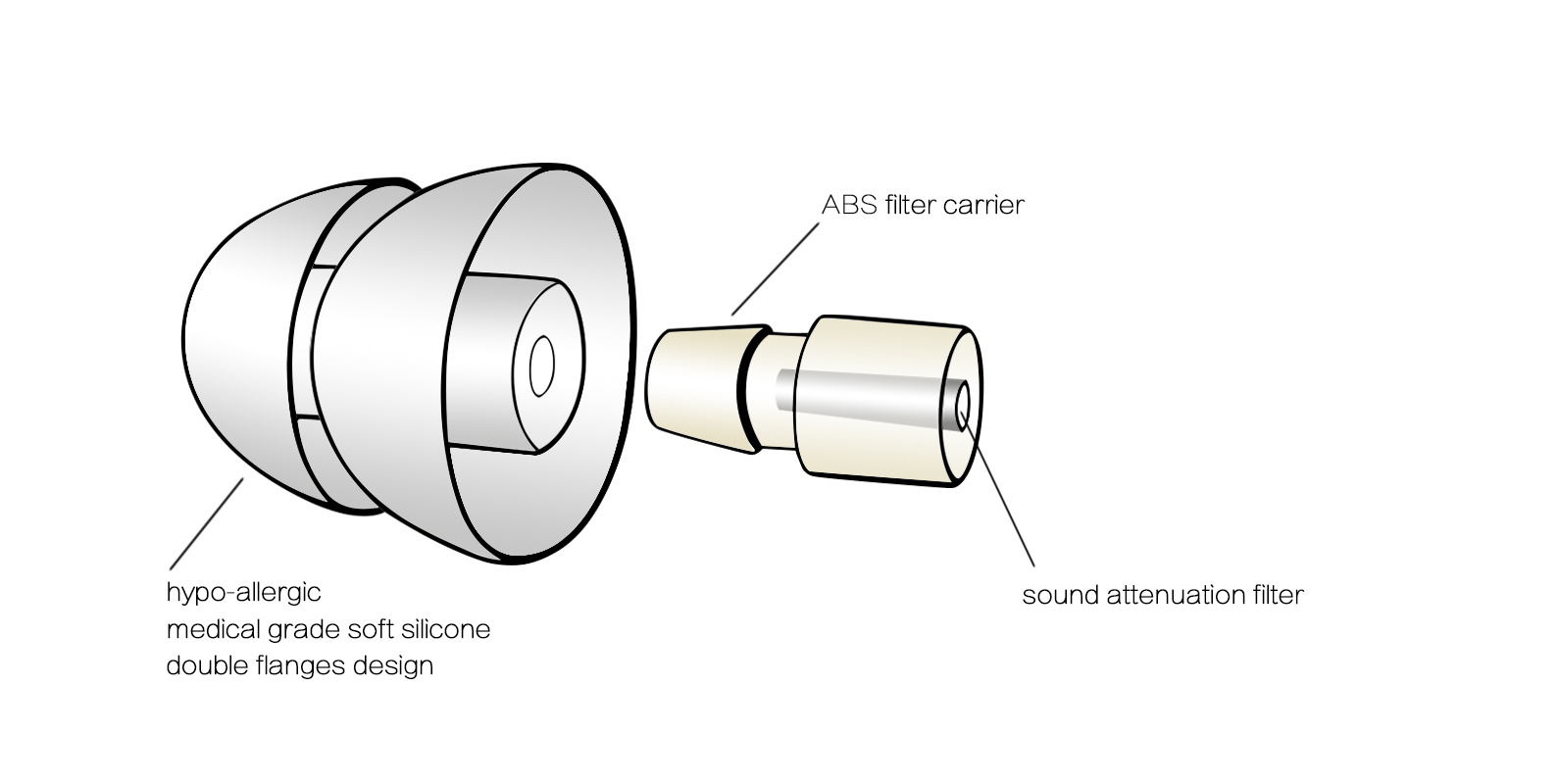 U02+PARTS